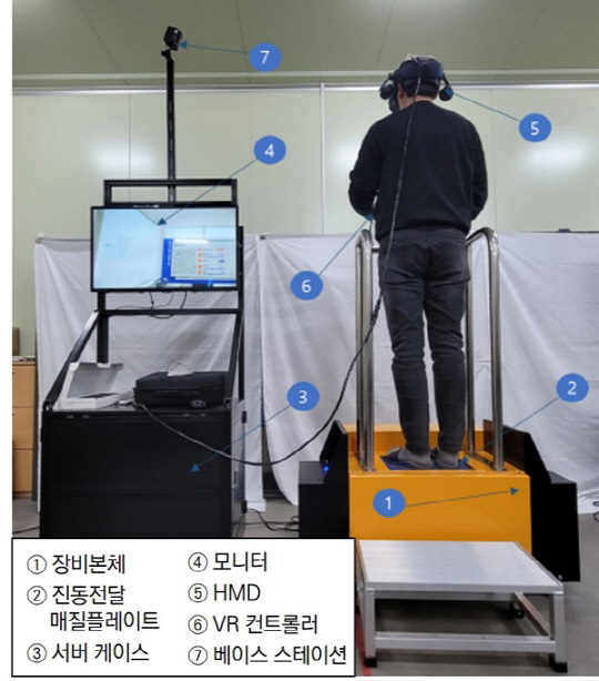 <한국건설기술연구원 제공>